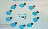 کارگاه یک‌روزه EPIQ؛ مسیر علمی بهبود پیامدهای سلامت نوزادان هموار شد.